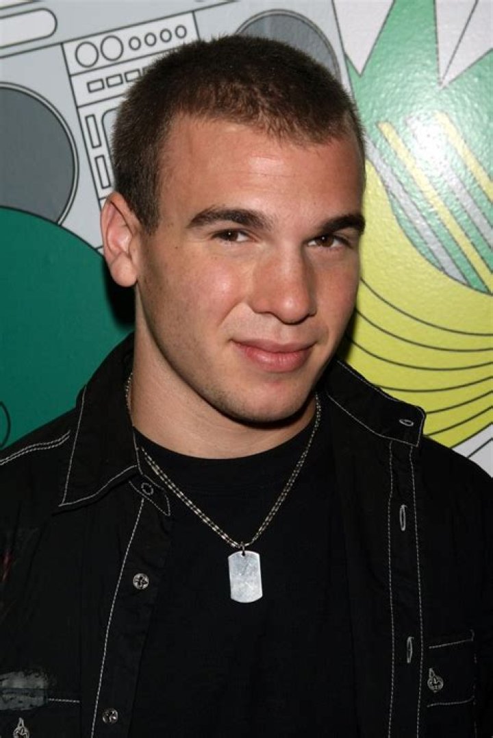 Fame | Shane Kippel net worth and salary income estimation Jan, 2024