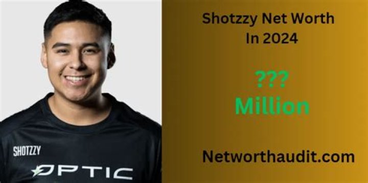 Fame | Shotzzy net worth and salary income estimation Jan, 2024
