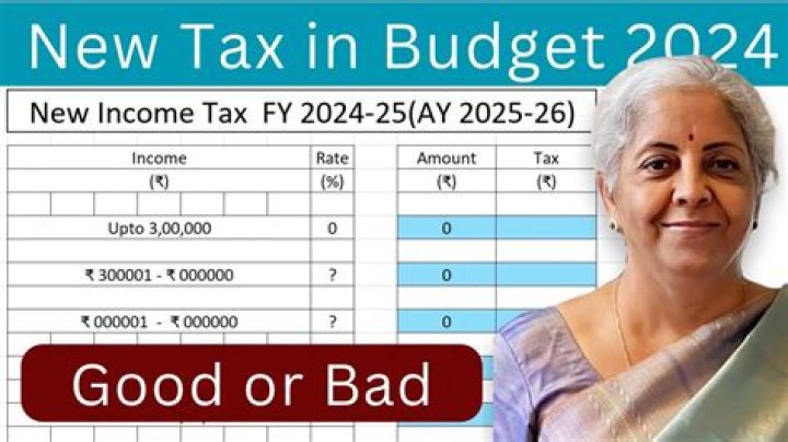 Fame | Sonia Parchure net worth and salary income estimation Apr, 2024