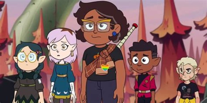 Fame | The Owl House net worth and salary income estimation Apr, 2024