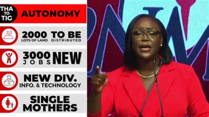 Fame | Tracy Davidson-Celestine net worth and salary income estimation Jan, 2024