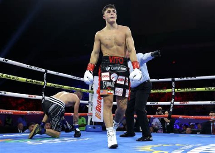 Fame | Vito Mielnicki Jr. net worth and salary income estimation Jan, 2024