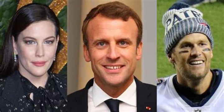 Famous People Born In 1977