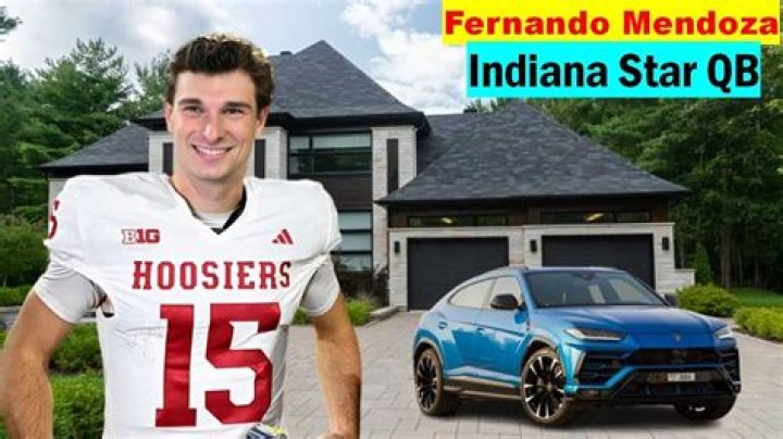 Fara Mendoza’s Boyfriend: Who is Fara Mendoza Dating?