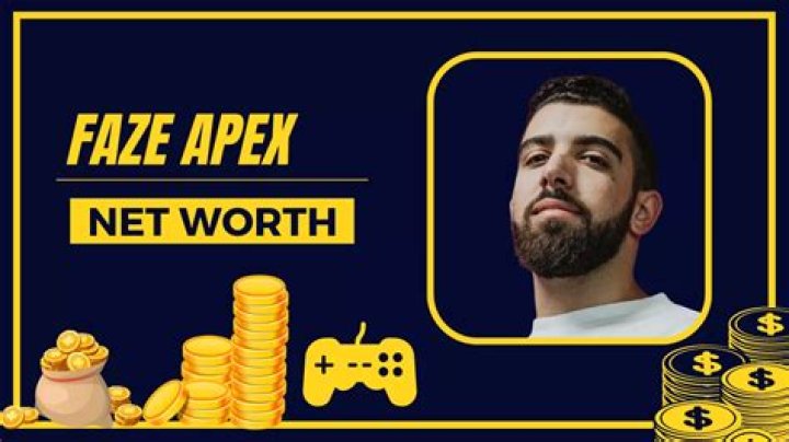 FaZe Apex Net Worth, Age, Height, Bio, Birthday, Wiki!
