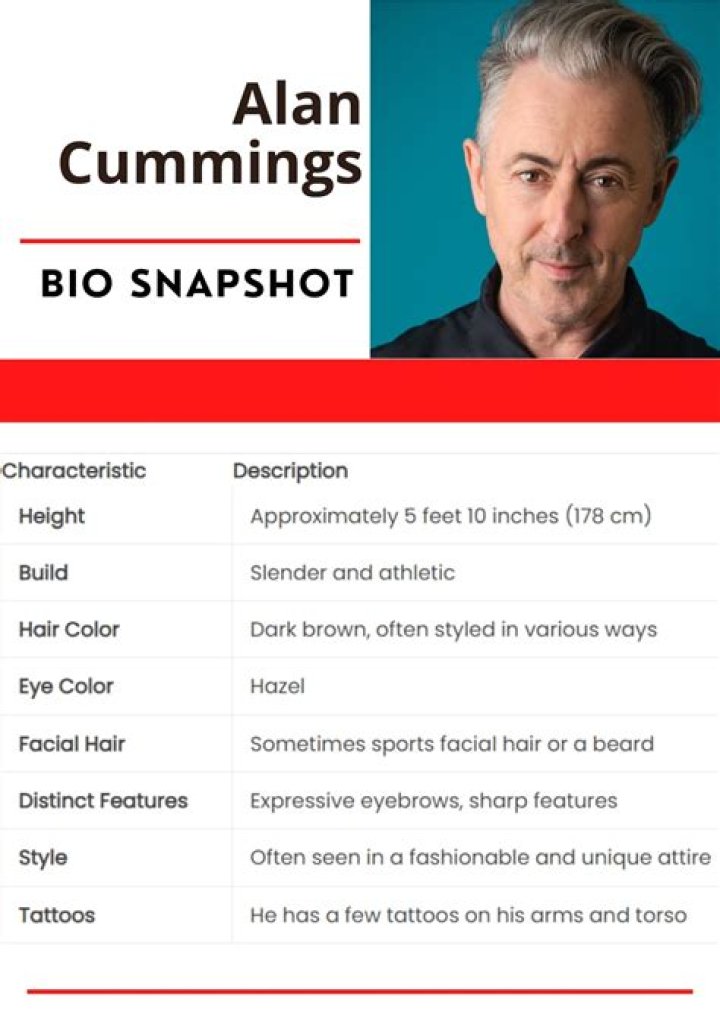 Floyd Cummings Net Worth, Age, Height, Bio, Birthday, Wiki!