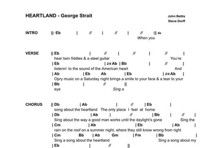George Strait’s
Heartland Lyrics