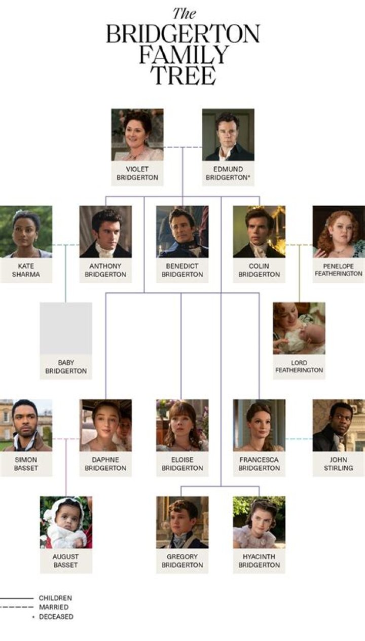 Georgia Bridgers Family: Is She Anyhow Related To Phoebe Bridgers? Age & Siblings