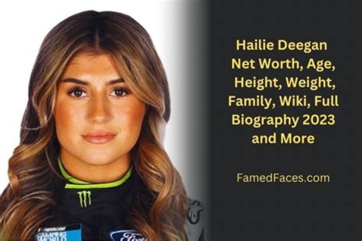 Hailie Deegan Net Worth, Age, Height, Bio, Birthday, Wiki!