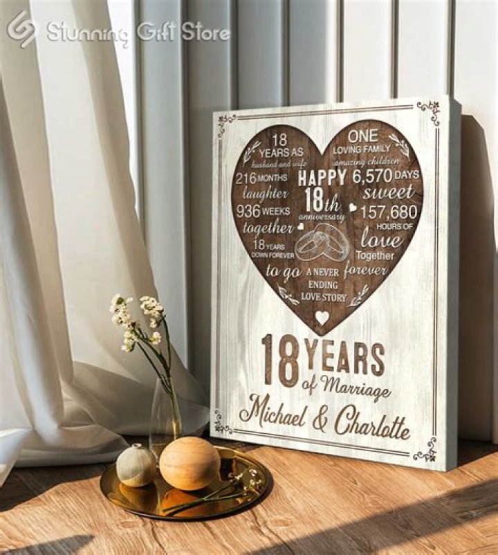 Happy 18th Anniversary, McFly! - CelebMix
