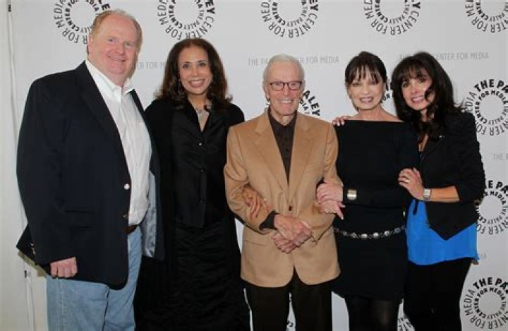 Harold Nicholas - Net Worth, Age, Height, Birthday, Bio, Wiki!