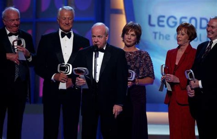 Harvey Korman Net Worth, Age, Height, Bio, Birthday, Wiki!