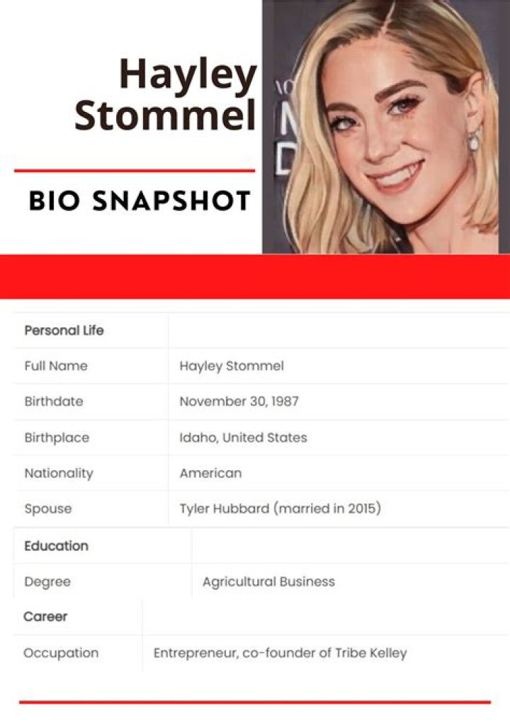 Hayley Stommel - Net Worth, Age, Height, Birthday, Bio, Wiki!