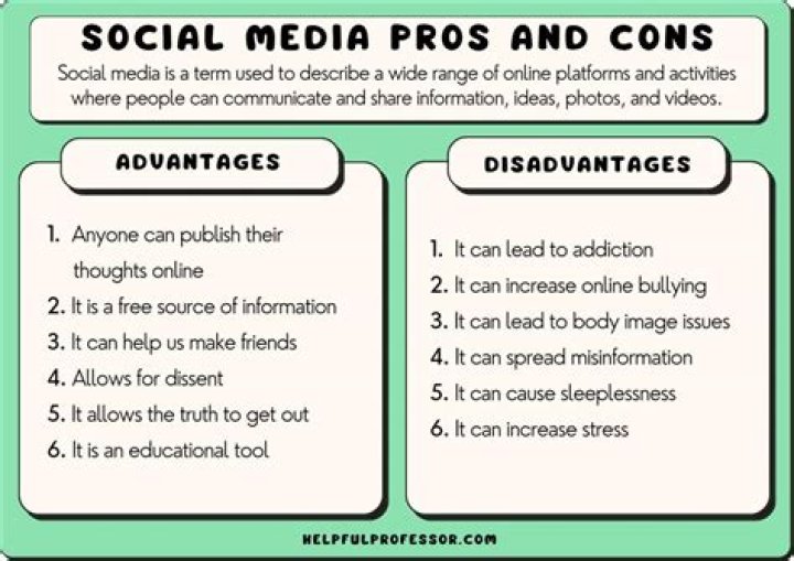 How Can I Increase My Social Media Activity?