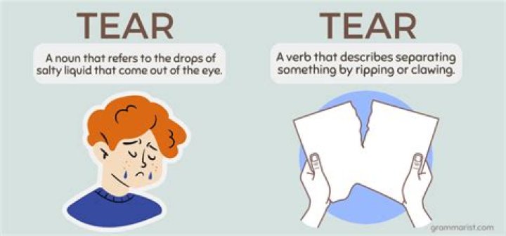 How do you spell tear