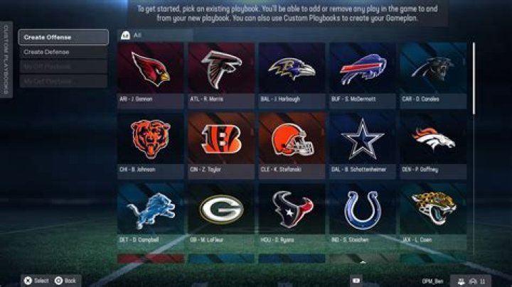 How Many Kids Did John Madden Have? More To Know About The Children And Family Of The NFL Coach