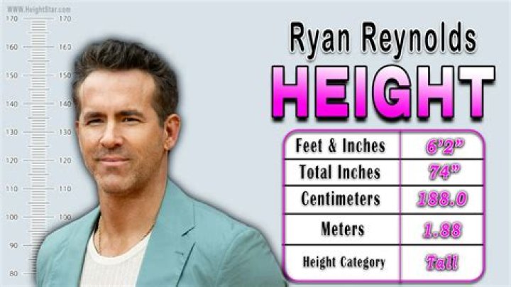 How Tall Is Ryan Reynolds? Height, Weight, Body Measurement