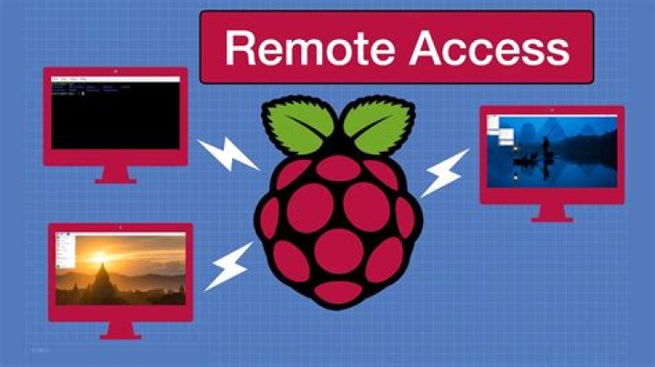How to Access Raspberry Pi Remotely Over the Internet Using Secure Methods