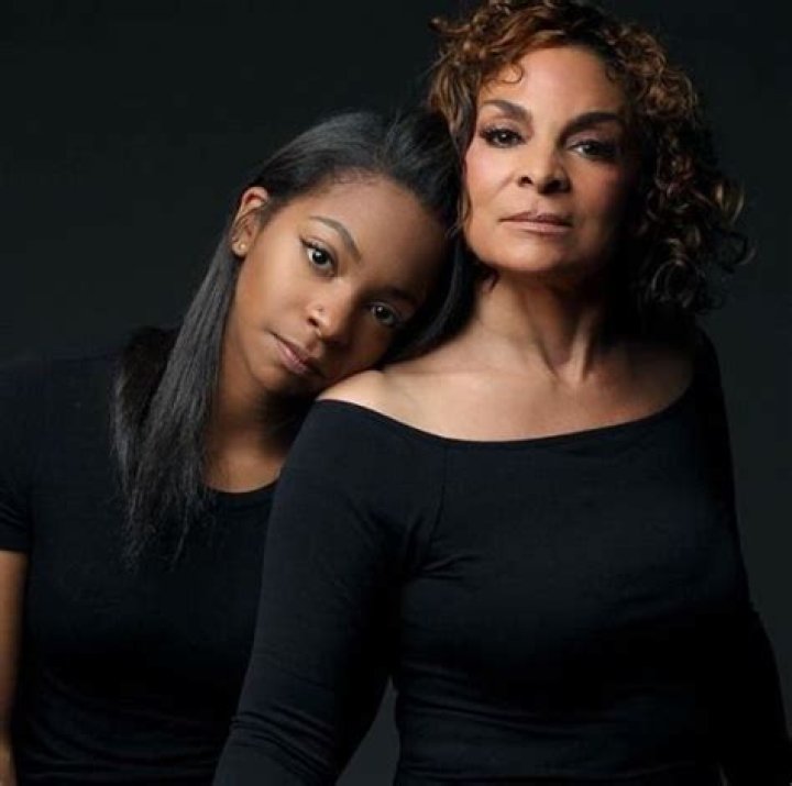 Imani Duckett | Relationship, Career And Family