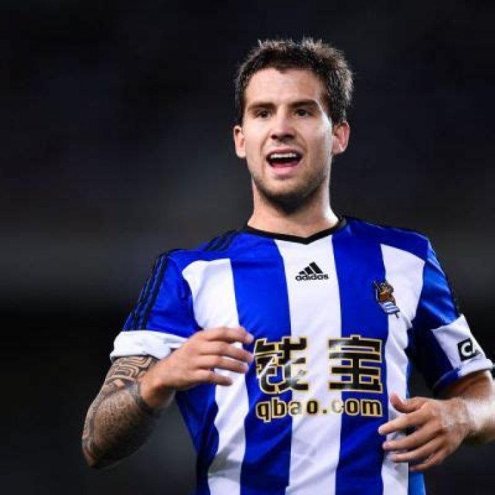 Iñigo Martínez- Wiki, Age, Height, Wife, Net Worth, Ethnicity, Career