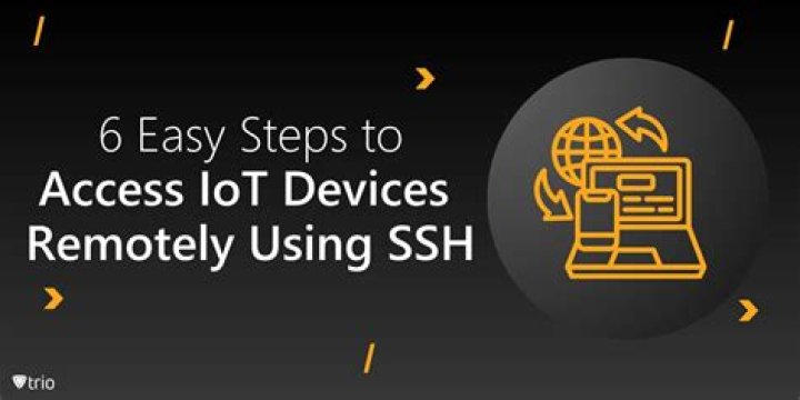 IoT Remote SSH Login Free Download: Your Ultimate Guide to Secure Remote Access