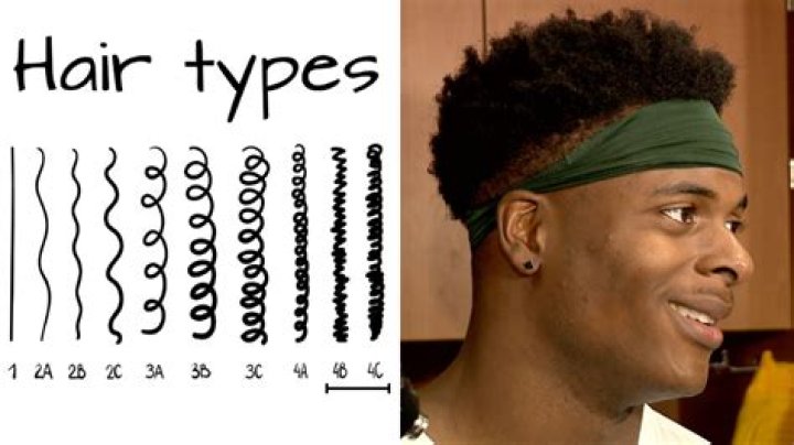 Is Davante Adams’ Hair Real, Las Vegas Raiders? How Did He Grow His Hair