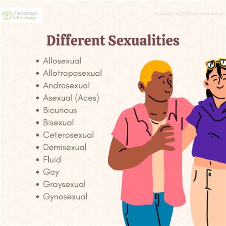 Is Kelly Oubre Gay? Details On The Sexuality Of The Athlete