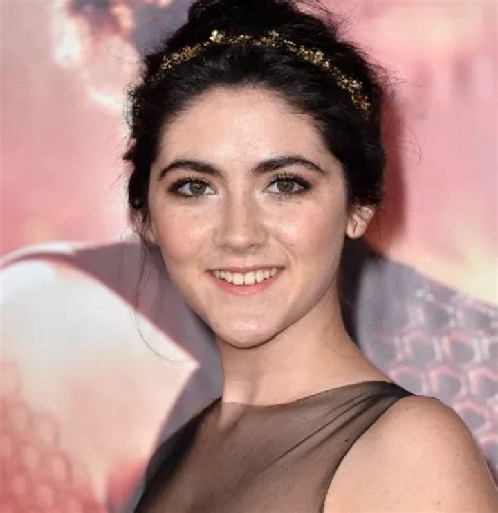 Isabelle Fuhrman Biography, Age, Height, Net Worth and Other Facts