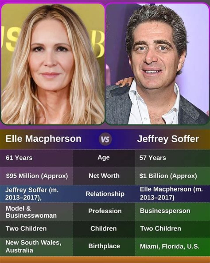 Jeffrey Soffer’s Net Worth: Join Us To Explore His Success Story