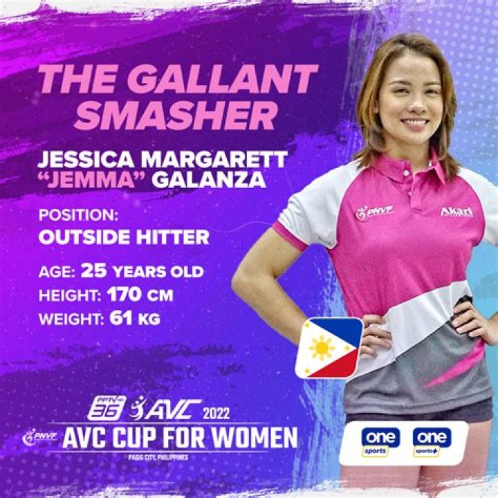 Jessica Galanza Net Worth, Age, Height, Bio, Birthday, Wiki!