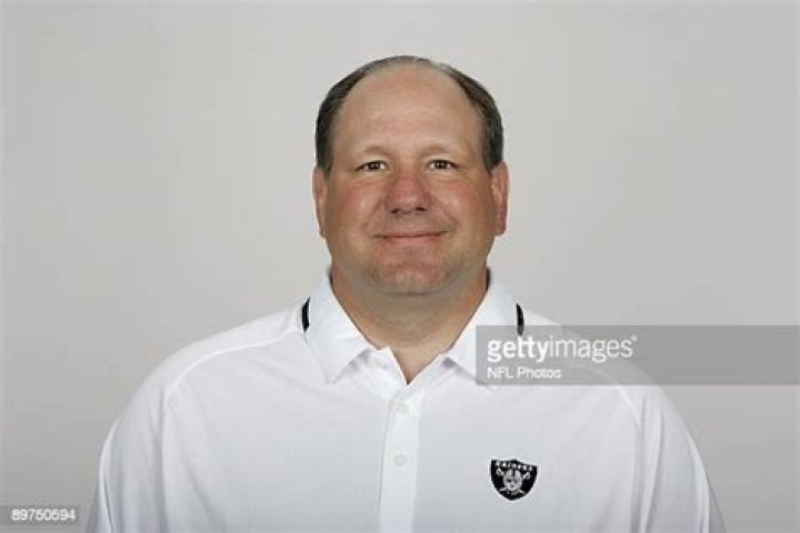 Jim Michalczik - Net Worth, Age, Height, Birthday, Bio, Wiki!