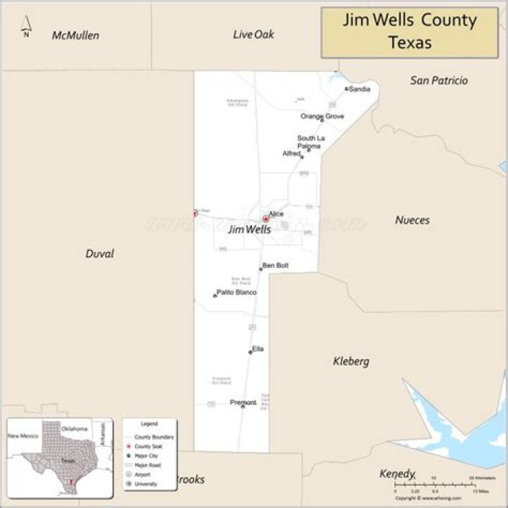 Jim Wells