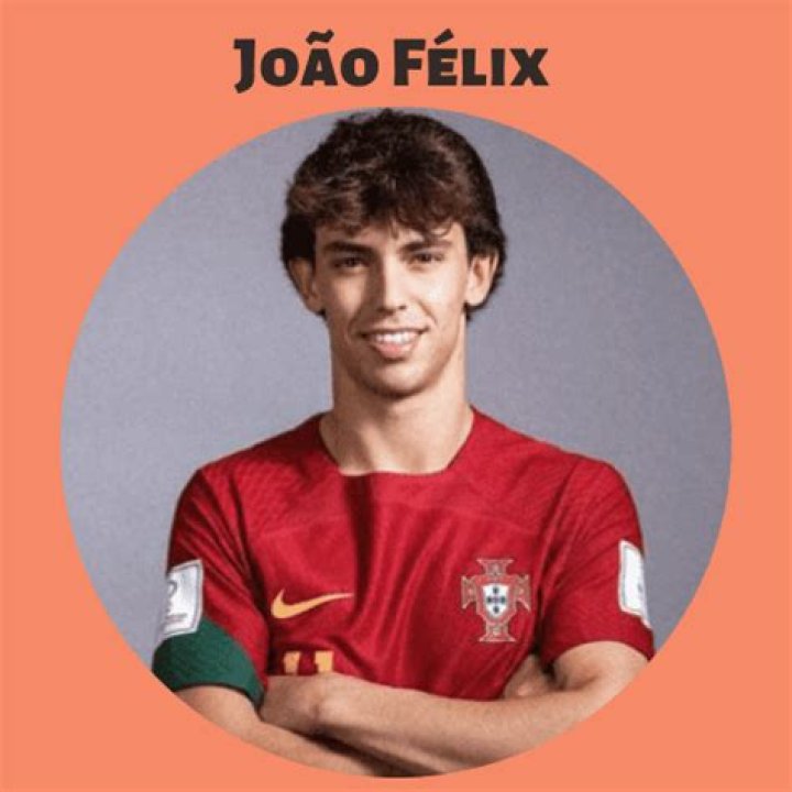 Joao Felix Wiki: What’s His Ethnicity And Religion? Origin And Career