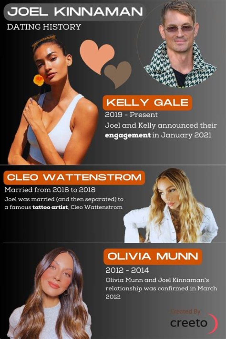 Joel Kinnaman’s Girlfriend: Who is Joel Kinnaman Dating?