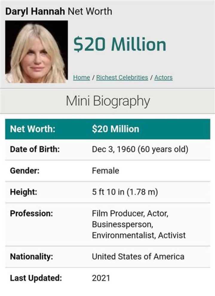 John Hannah Net Worth 2024, Age, Height, Bio, Birthday, Wiki!