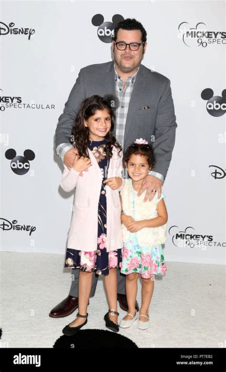 Josh Gad’s Net Worth, Age, Height, Weight, Wife, Kids, Bio-Wiki