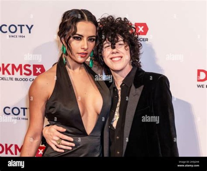 Julieta Grajales’s Boyfriend: Who is Julieta Grajales Dating?