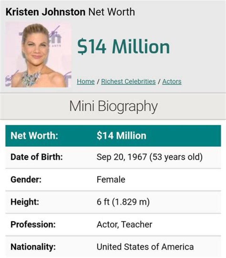 Kristen Johnston Net Worth 2024, Age, Height, Bio, Birthday, Wiki!