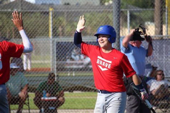 Landon Bonneville - Torch Bearer Of New Generation Baseball