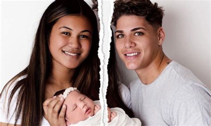 Leila Raimbek’s Boyfriend: Who is Leila Raimbek Dating?