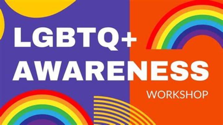 LGBTQ+ awareness: Best coming out videos