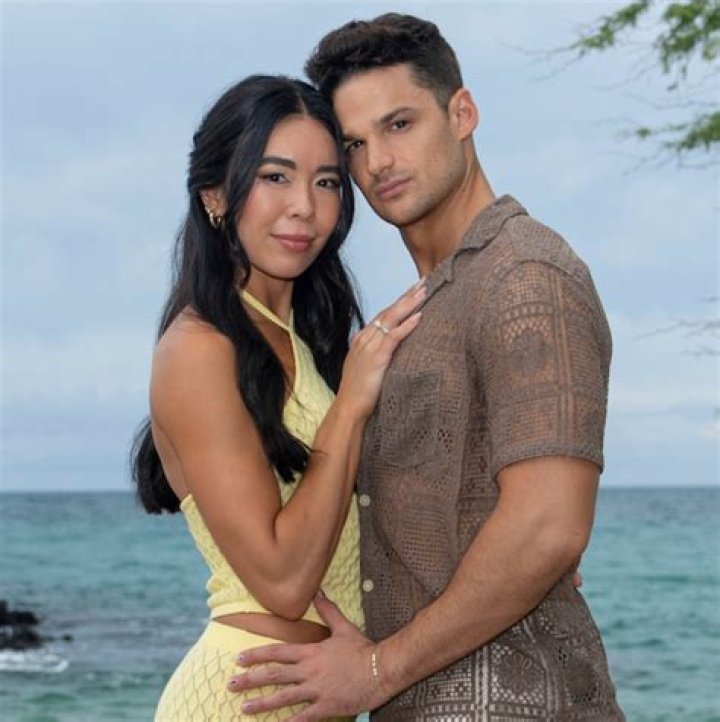 Lino Munoz’s Girlfriend: Who is Lino Munoz Dating?