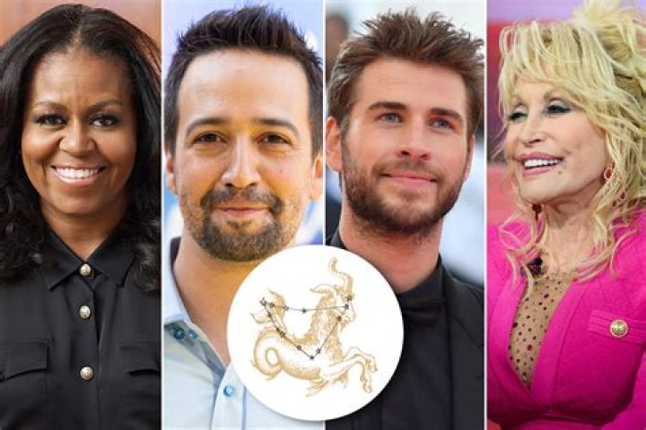 List Of Famous Capricorn Celebrities