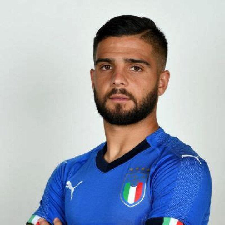Lorenzo Insigne- Wiki, Age, Height, Wife, Net Worth, Ethnicity, Career