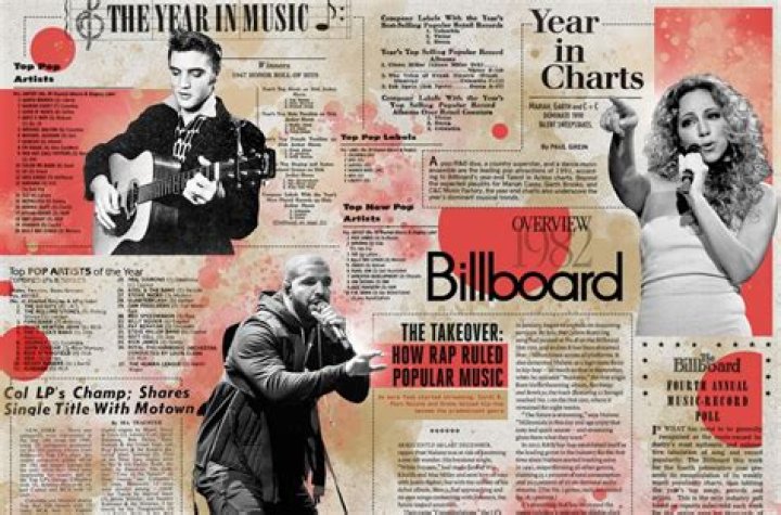 Luke Bryan dominates 27-year Billboard chart record with 'Fast'