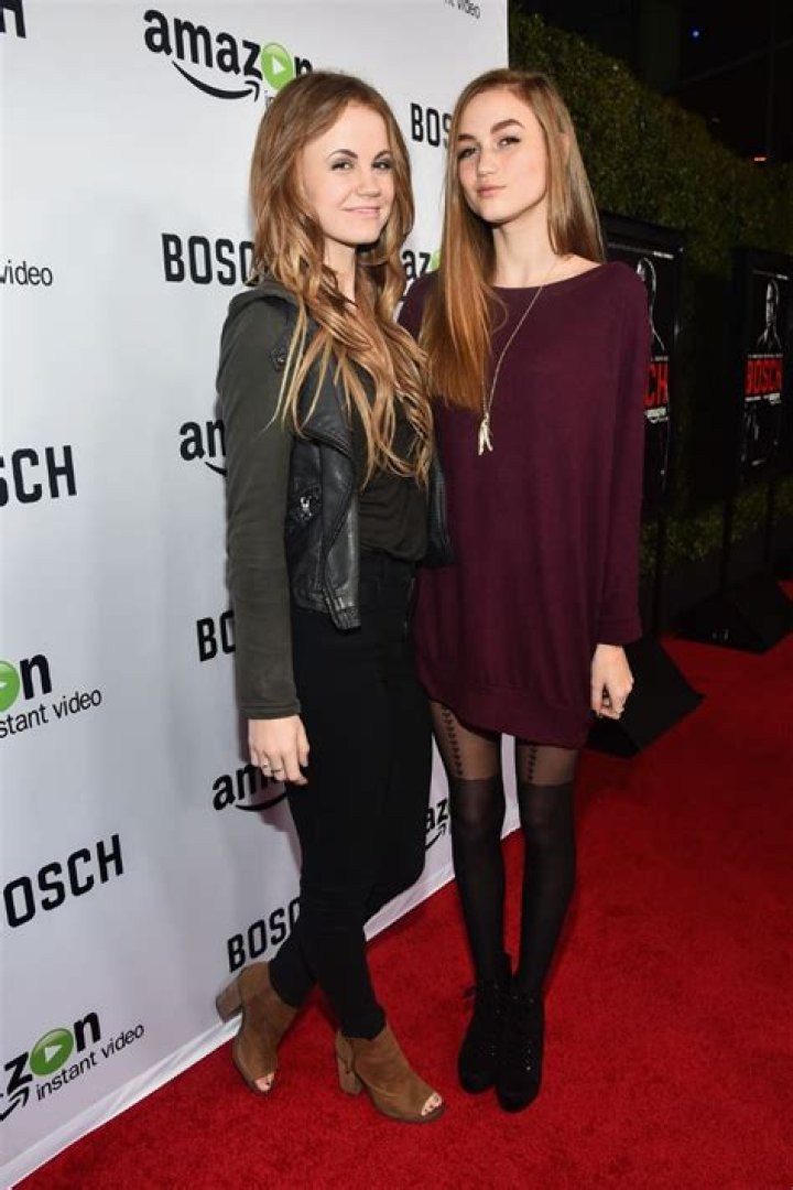 Madison Lintz Net Worth, Age, Height, Bio, Birthday, Wiki!