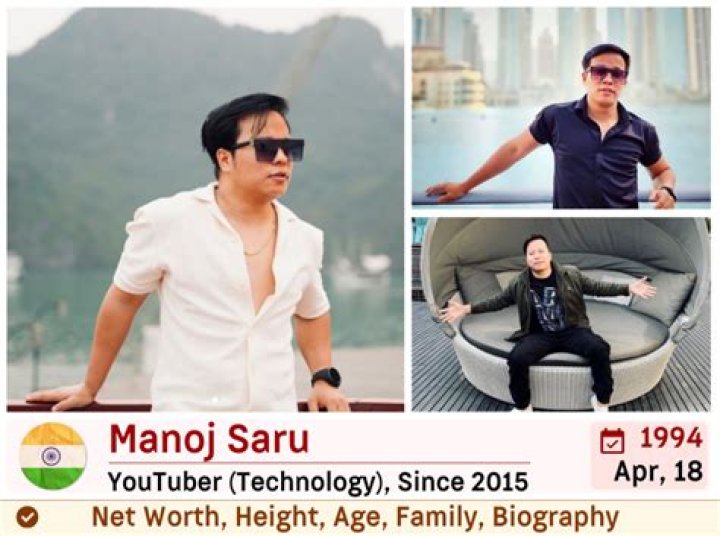 Manoj G. Tirodkar - Net Worth, Age, Height, Birthday, Bio, Wiki!