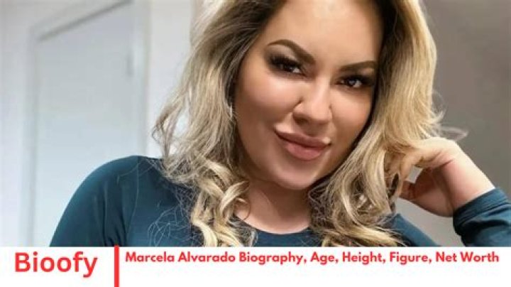 Marcela Gandara Net Worth, Age, Height, Bio, Birthday, Wiki!