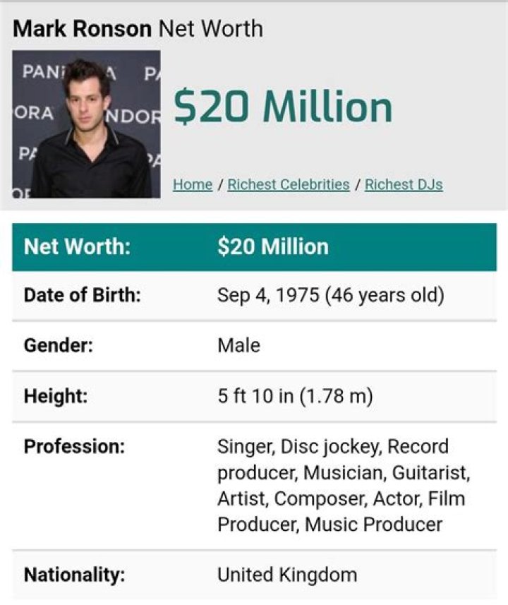 Mark Ronson’s Net Worth, Biography, Career, Awards, Fact and Life Story