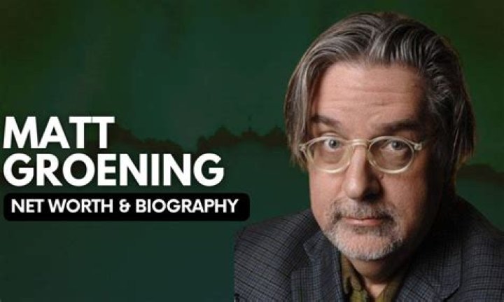Matt Groening Net Worth, Age, Height, Bio, Birthday, Wiki!